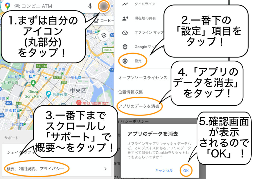 google cash